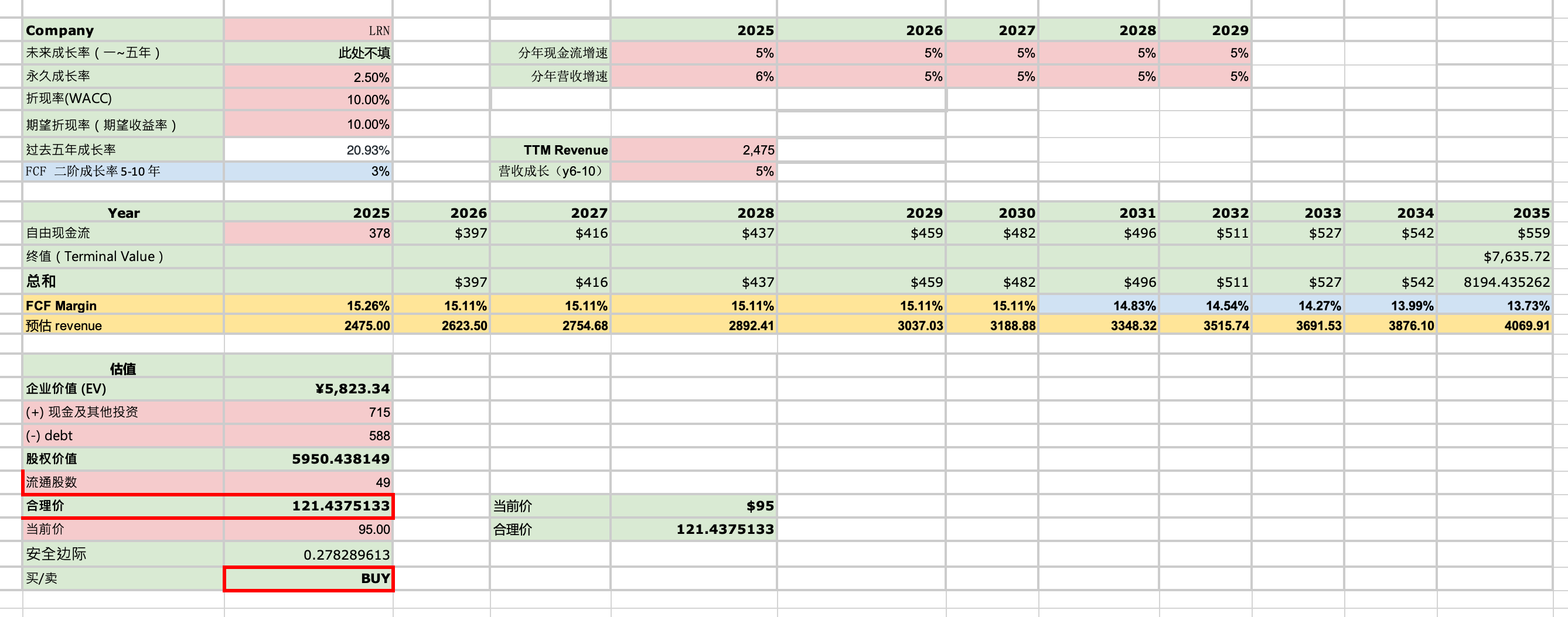 DCF Excel 模板演示图